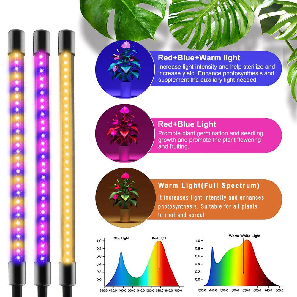 Lámpara LED de Espectro Completo con Clip para Cultivo de Plantas - Imagen 2