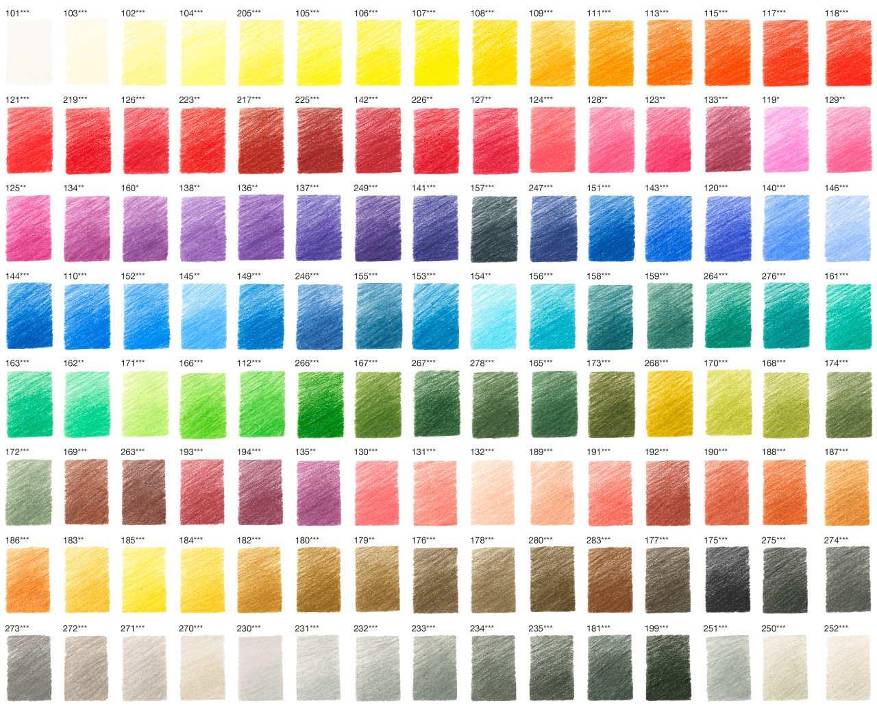 Lápices de color polychromos. Pigmentos de máxima calidad - Imagen 2