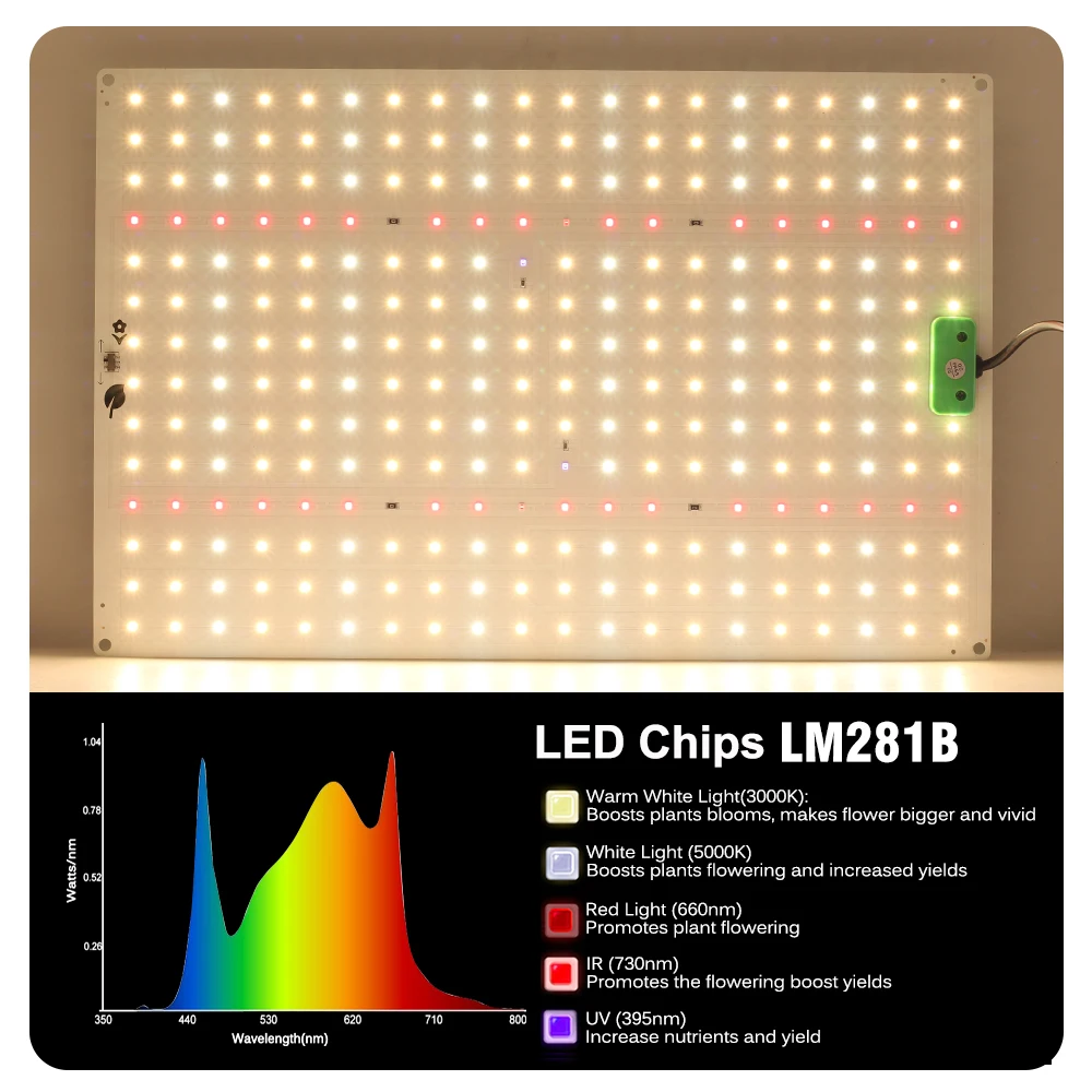 Luz LED Sunlike para Cultivo de Plantas en Invernadero - Imagen 4