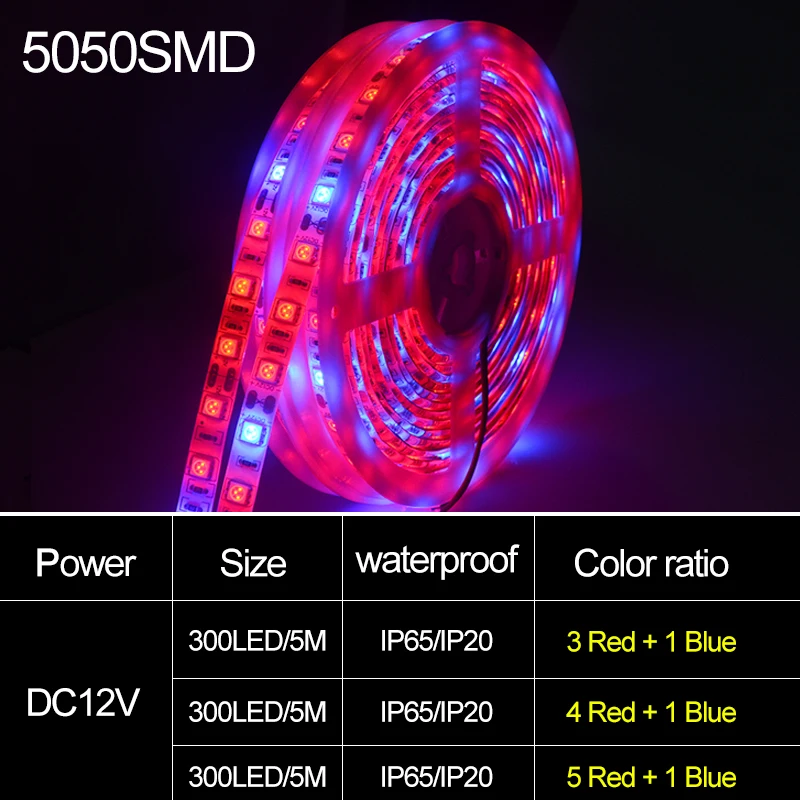 Tira LED Phyto de Espectro Completo para Cultivo de Plantas – 5M - Imagen 2
